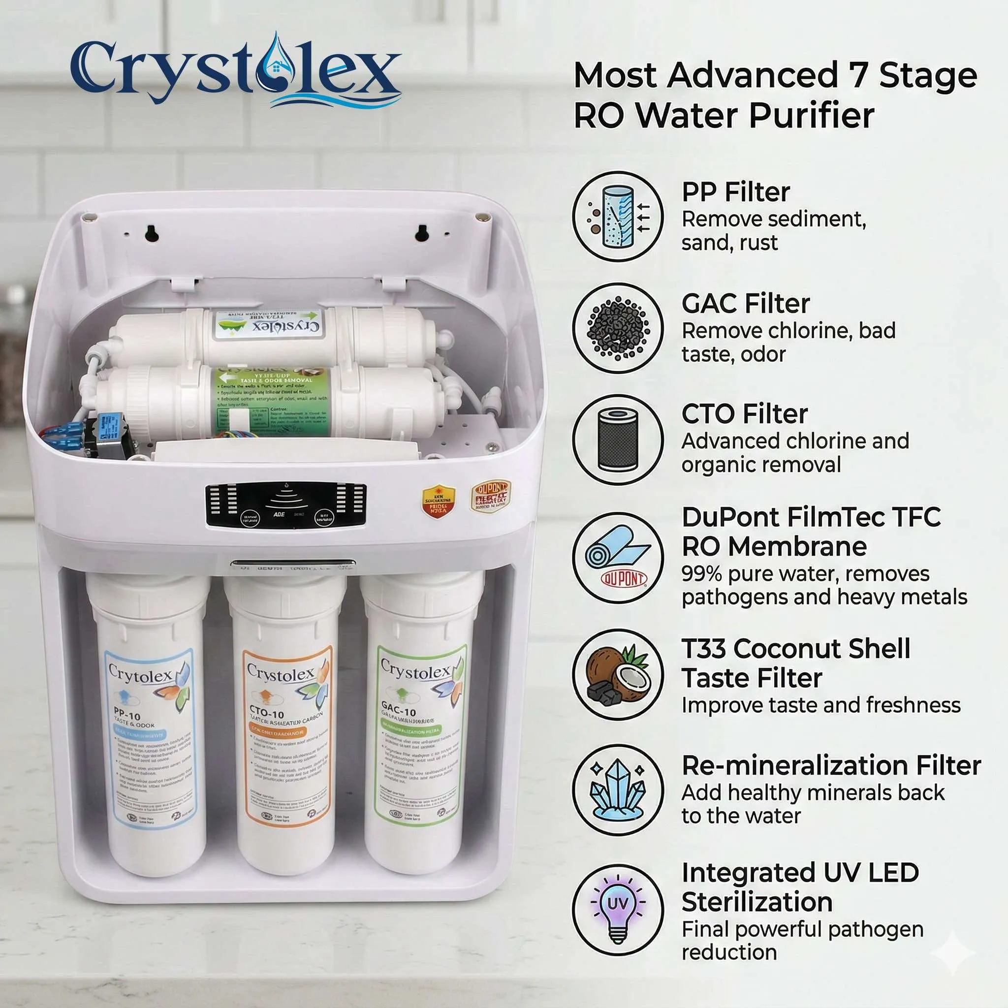 7 Stage Filter Process
