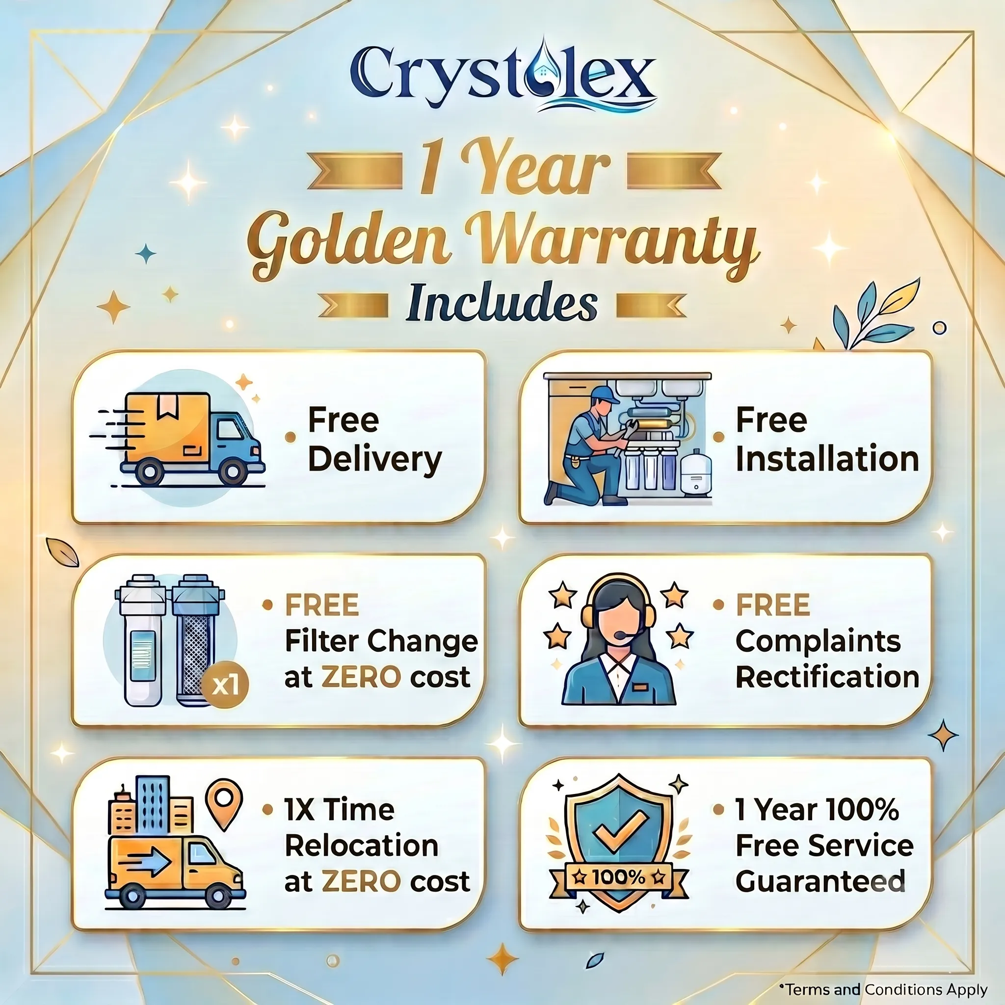 Golden Warranty Details